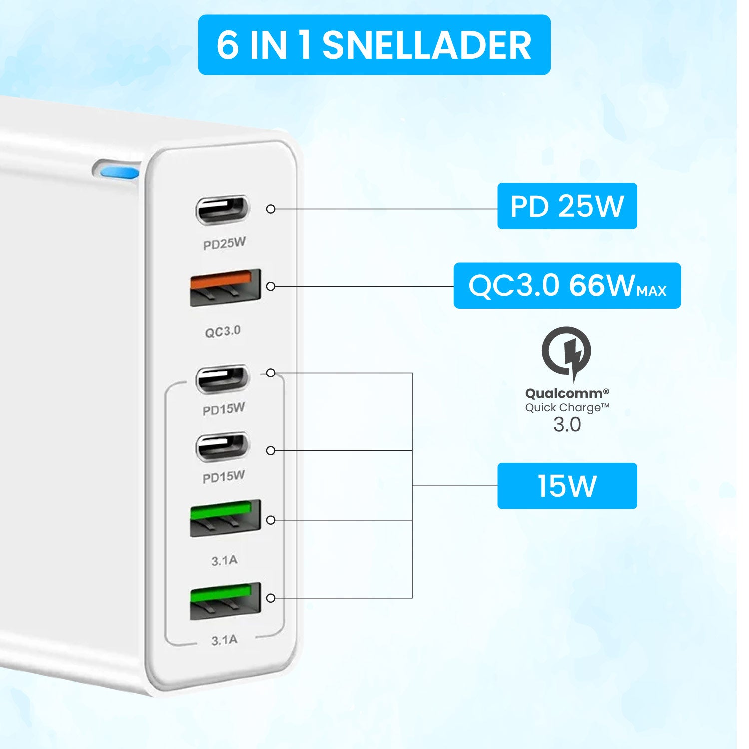 USB Adapter - 160W - (6P) - USB A & C