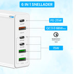 USB Adapter - 160W - (6P) - USB A & C