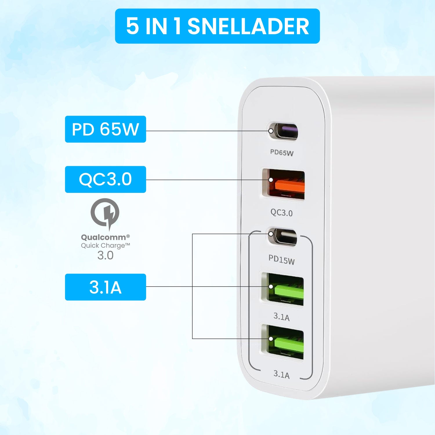 USB Adapter - 120W - (5P) - USB A & C