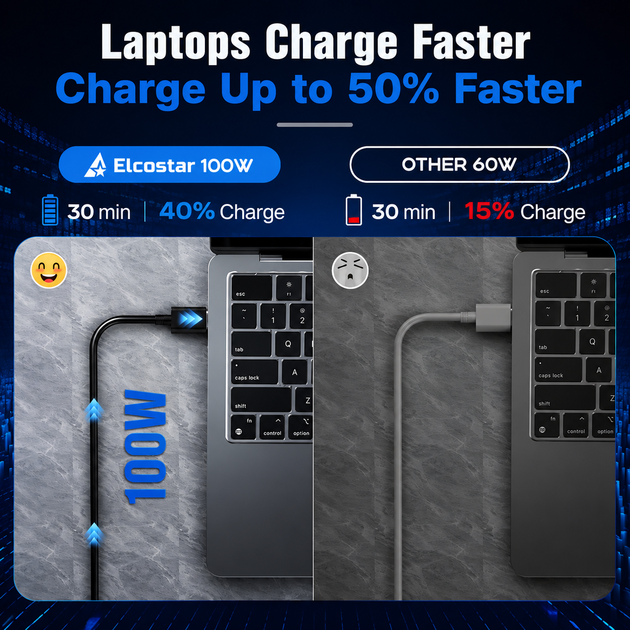 USB-C Laptop Adapter (100W)