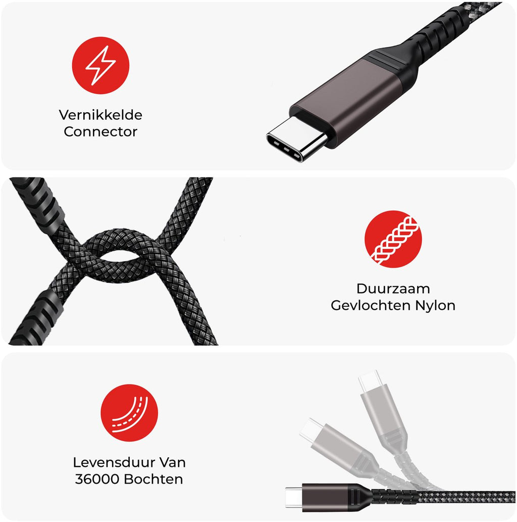 USB-C Cable 100W & Fast Charger