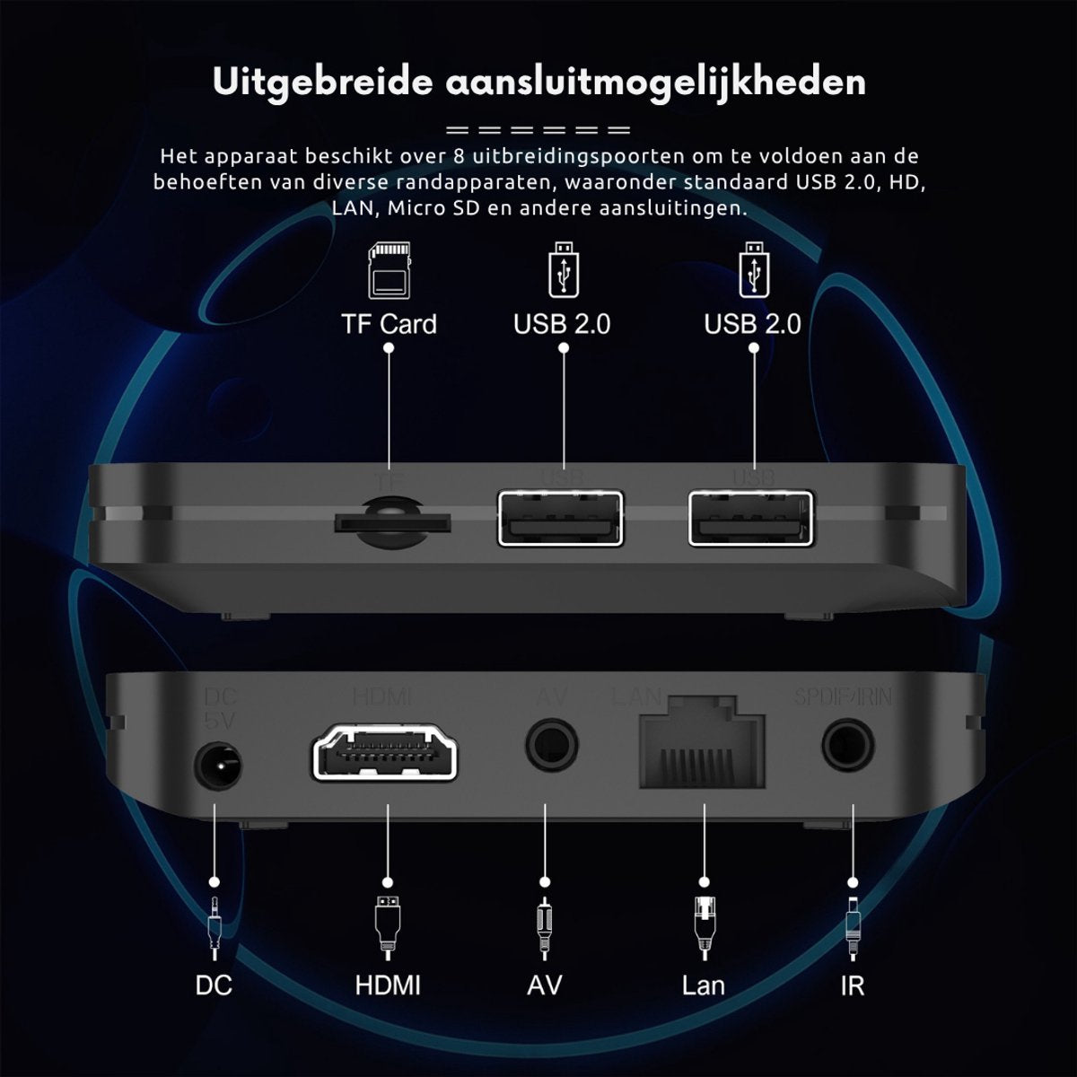 Android TV Streaming Box - 4K UHD & HDR