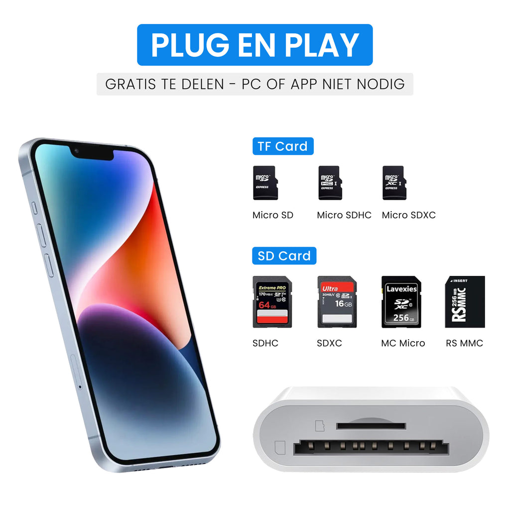 SD Card Reader 2-in-1