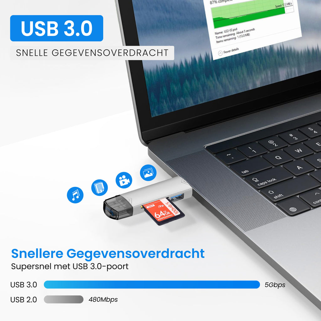 SD Card Reader 3-in-1 Stick