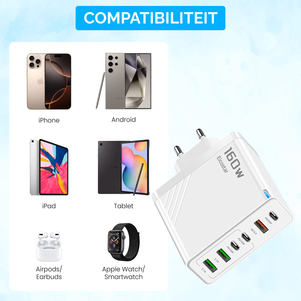 USB Adapter - 160W - (6P) - USB A & C