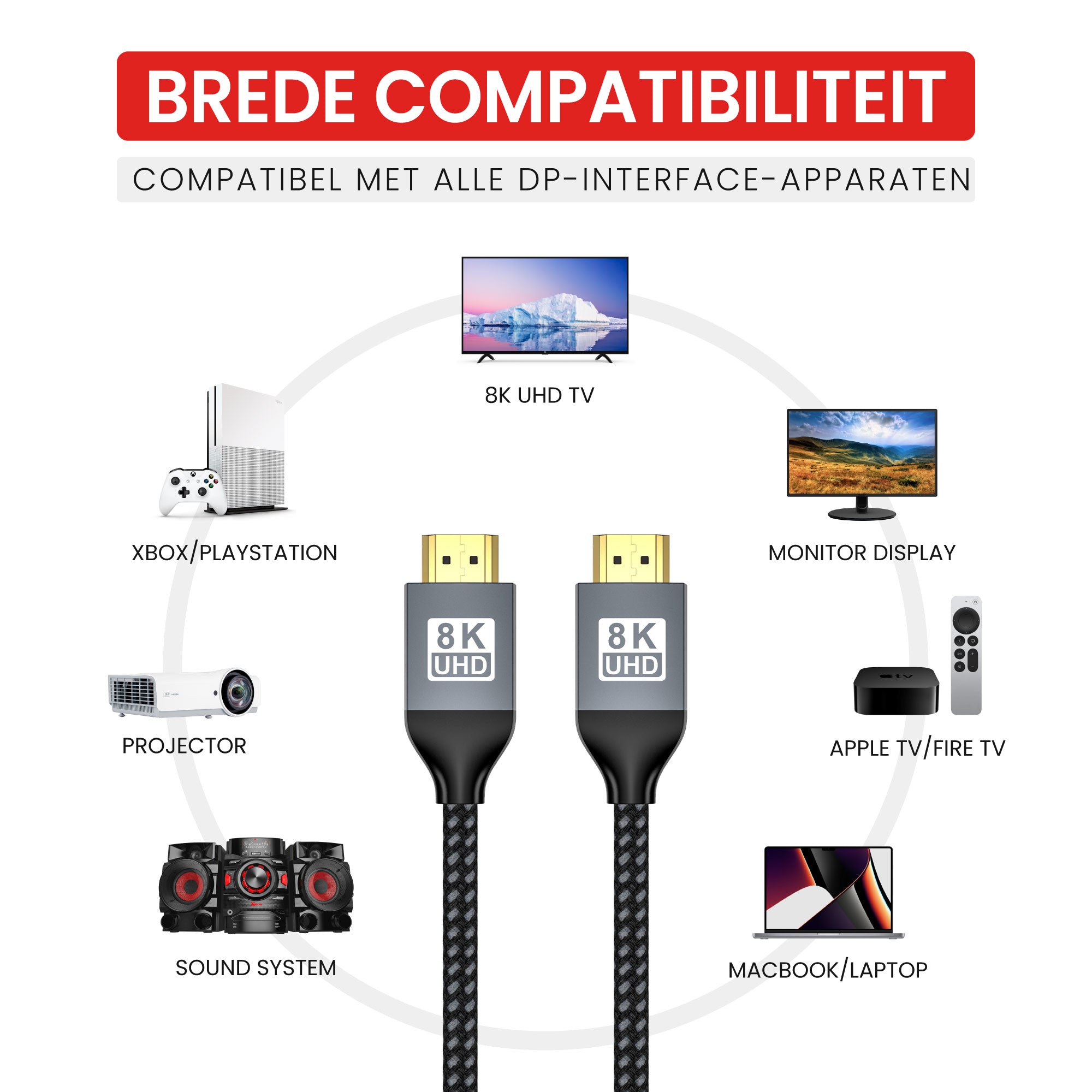 HDMI 2.1 Kabel