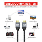 HDMI 2.1 Cable