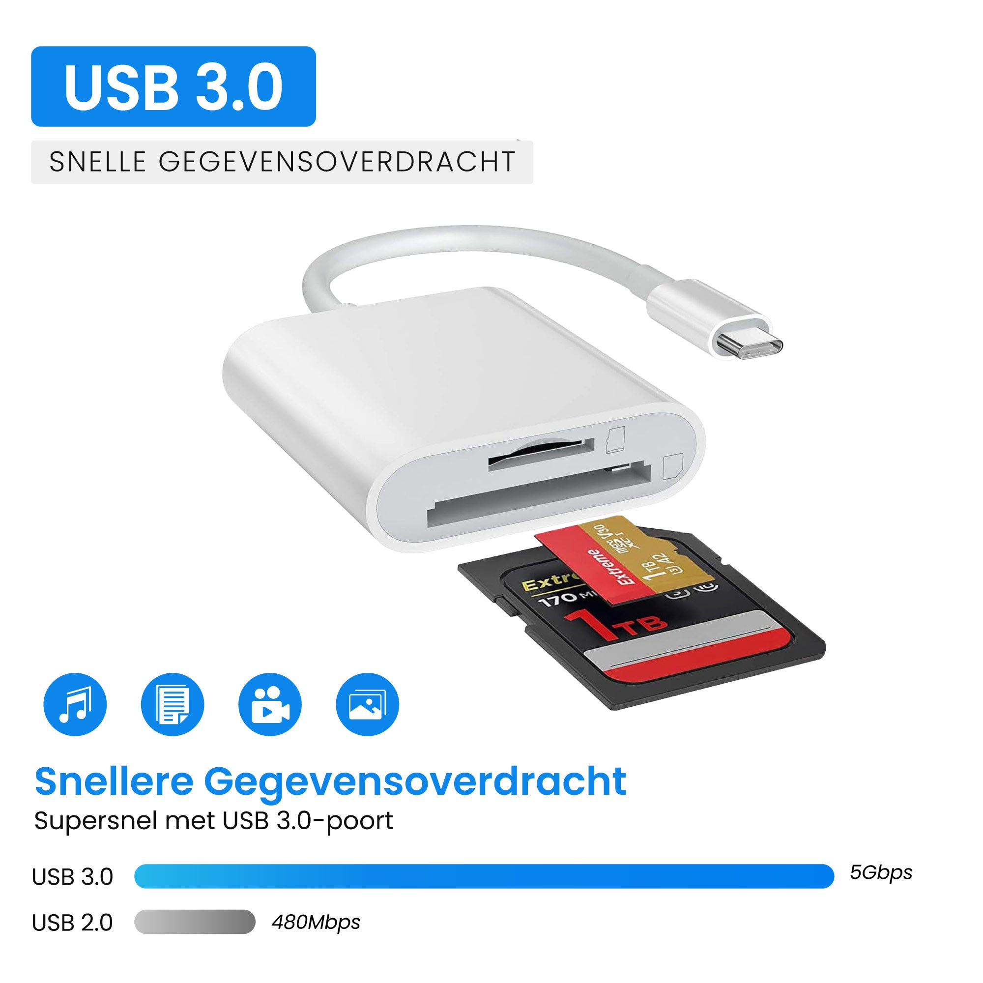 SD Card Reader 2-in-1