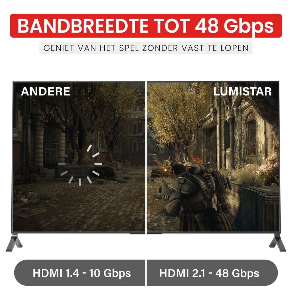 HDMI 2.1 Cable