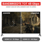 HDMI 2.1 Cable