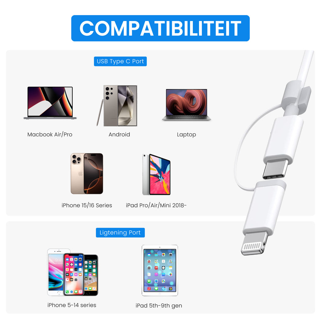 SD Card Reader 2-in-1