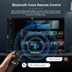 Android TV Streaming Box - 4K UHD & HDR