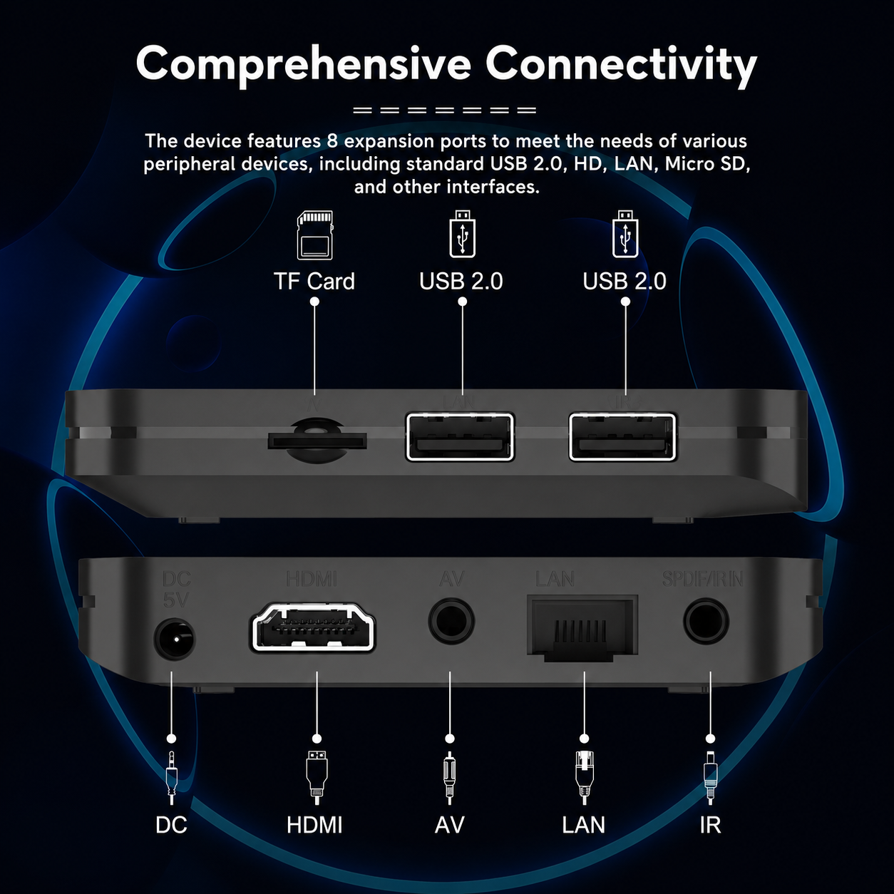 Android TV Streaming Box - 4K UHD & HDR