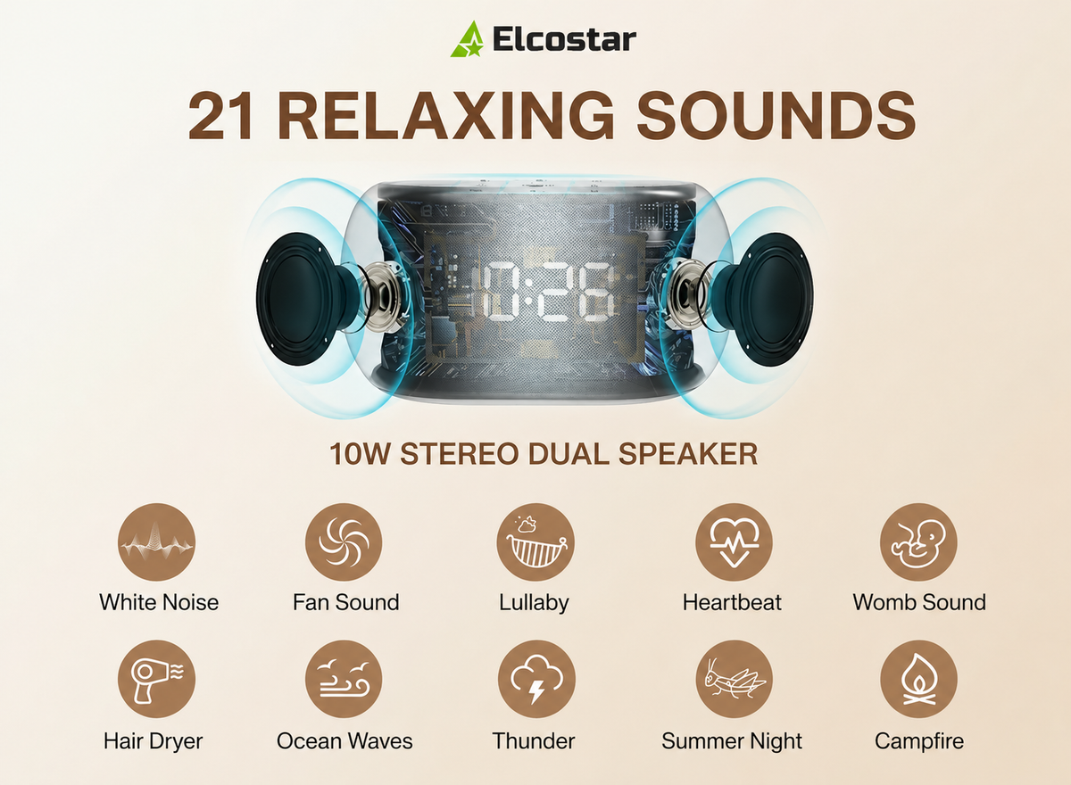 Digital White Noise Alarm Clock 2.0