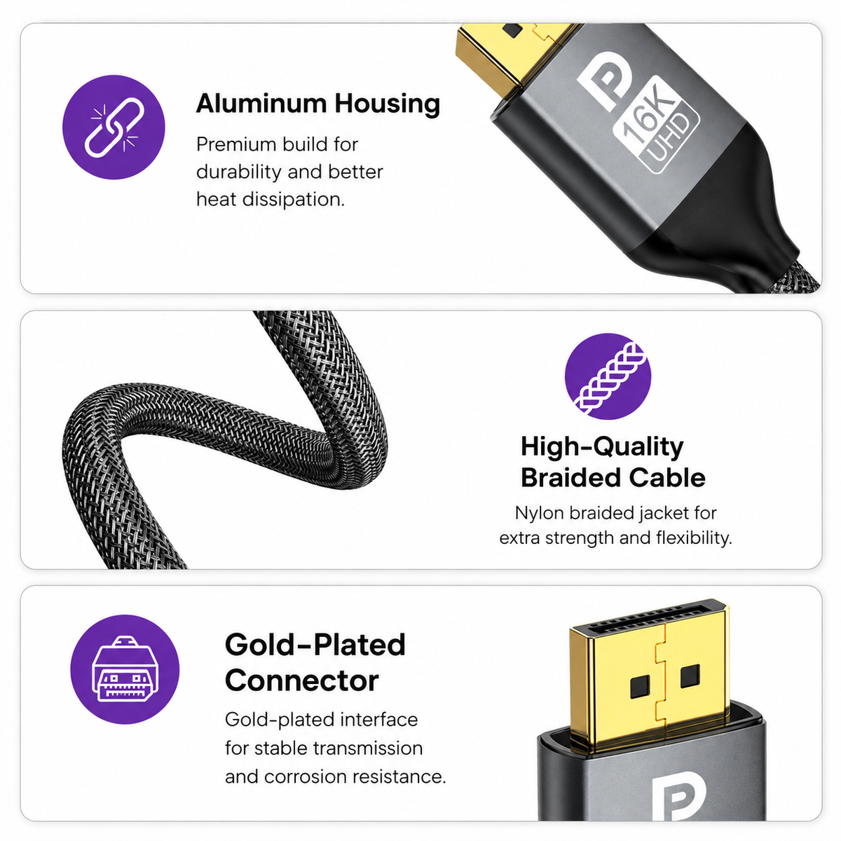 Displayport 2.1 Cable