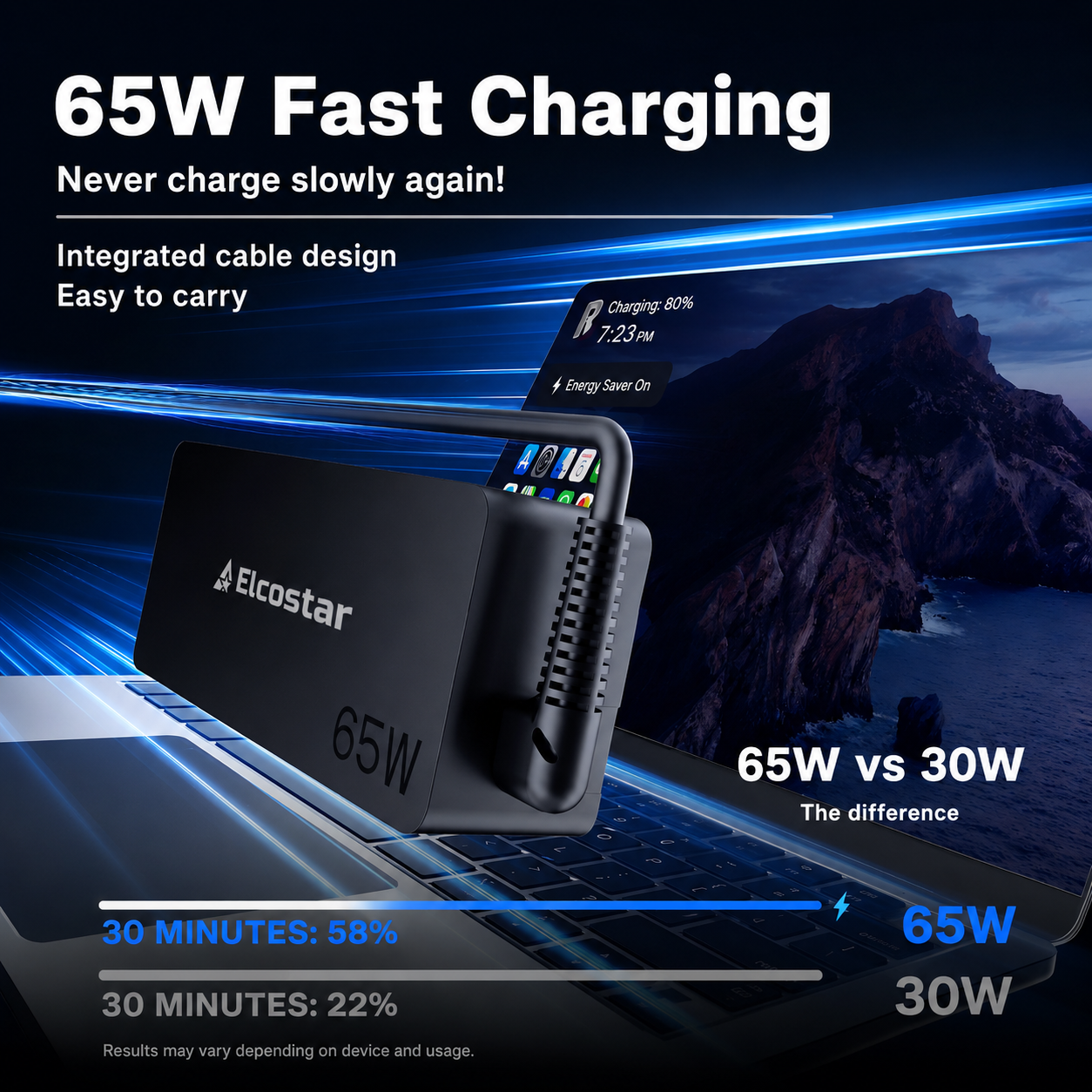Lenovo Laptop Adapter (USB-C)
