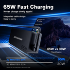 Lenovo Laptop Adapter (USB-C)