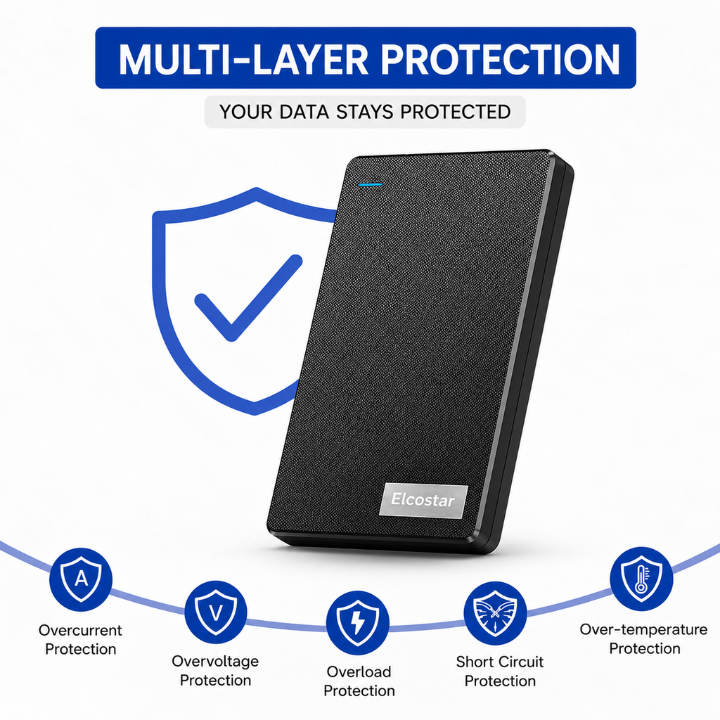 External Hard Drive