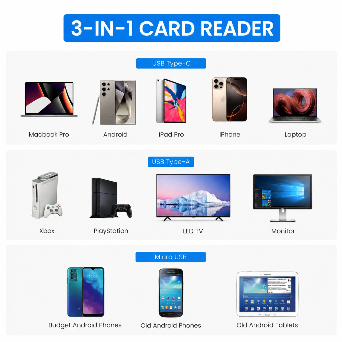 SD Card Reader 3-in-1 Stick