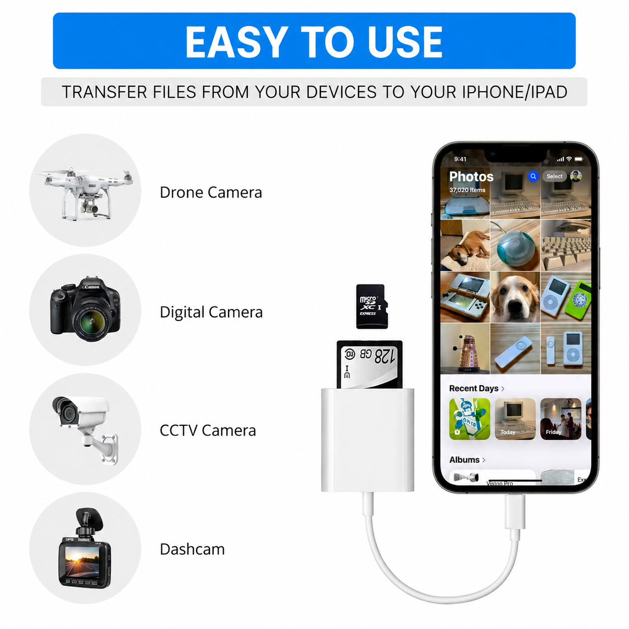 SD Card Reader 2-in-1