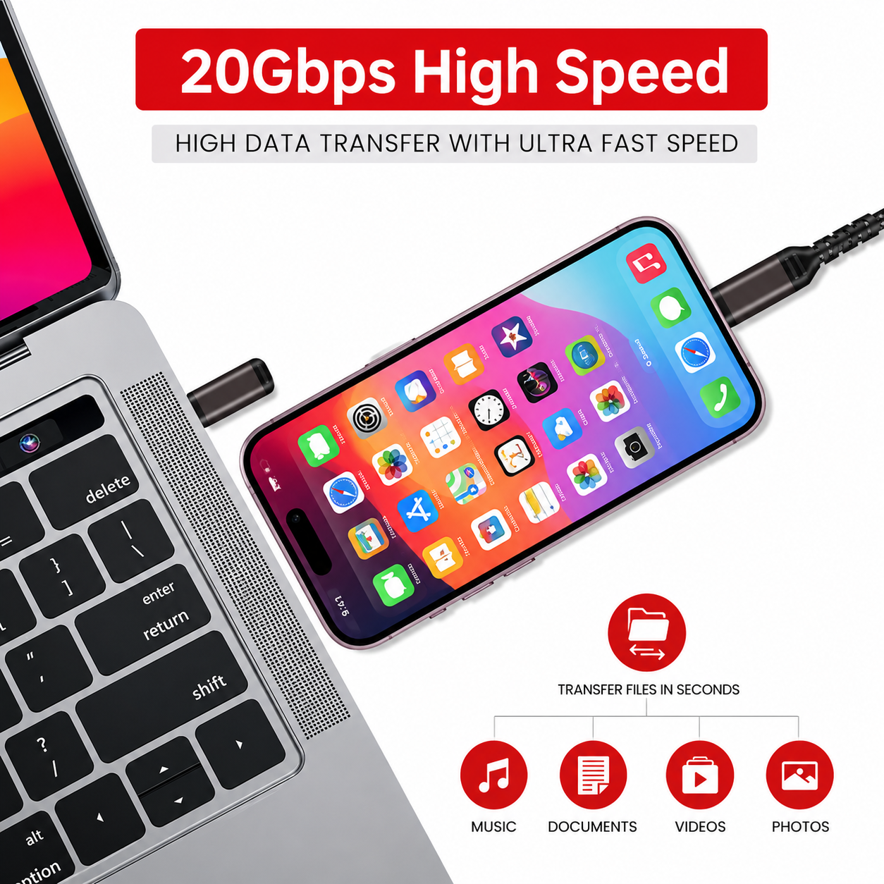 USB-C Cable 100W & Fast Charger