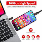 USB-C Cable 100W & Fast Charger