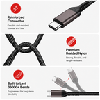 USB-C Cable 100W & Fast Charger