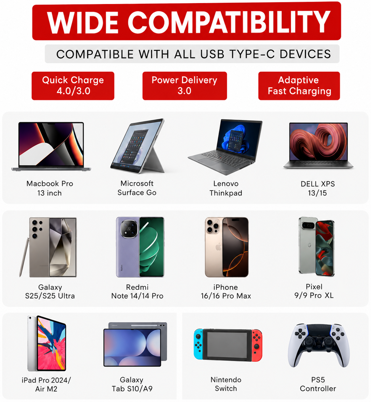 USB C Cable 60W - 1M