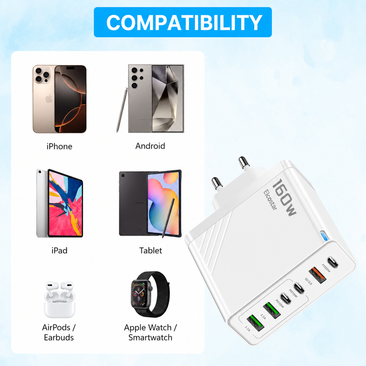 USB Adapter - 160W - (6P) - USB A & C