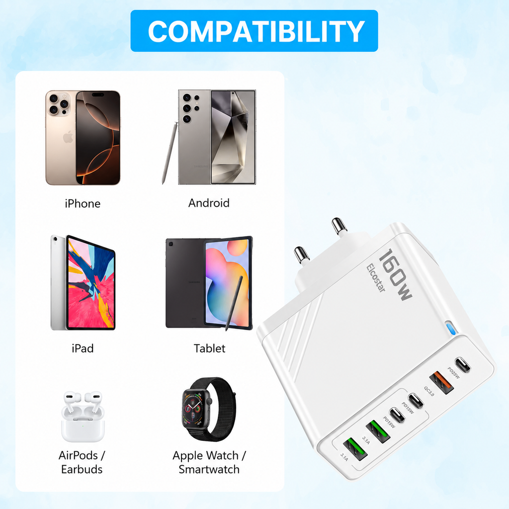 USB Adapter - 160W - (6P) - USB A & C