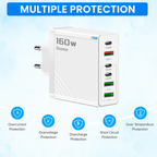 USB Adapter - 160W - (6P) - USB A & C
