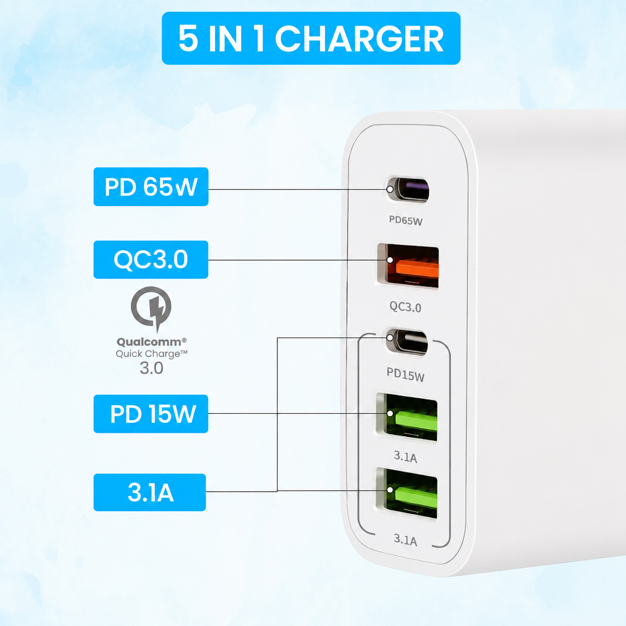 USB Adapter - 120W - (5P) - USB A & C