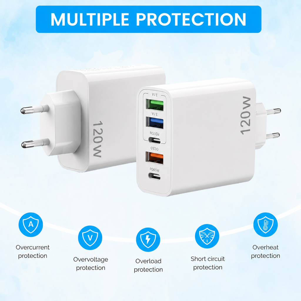 USB Adapter - 120W - (5P) - USB A & C