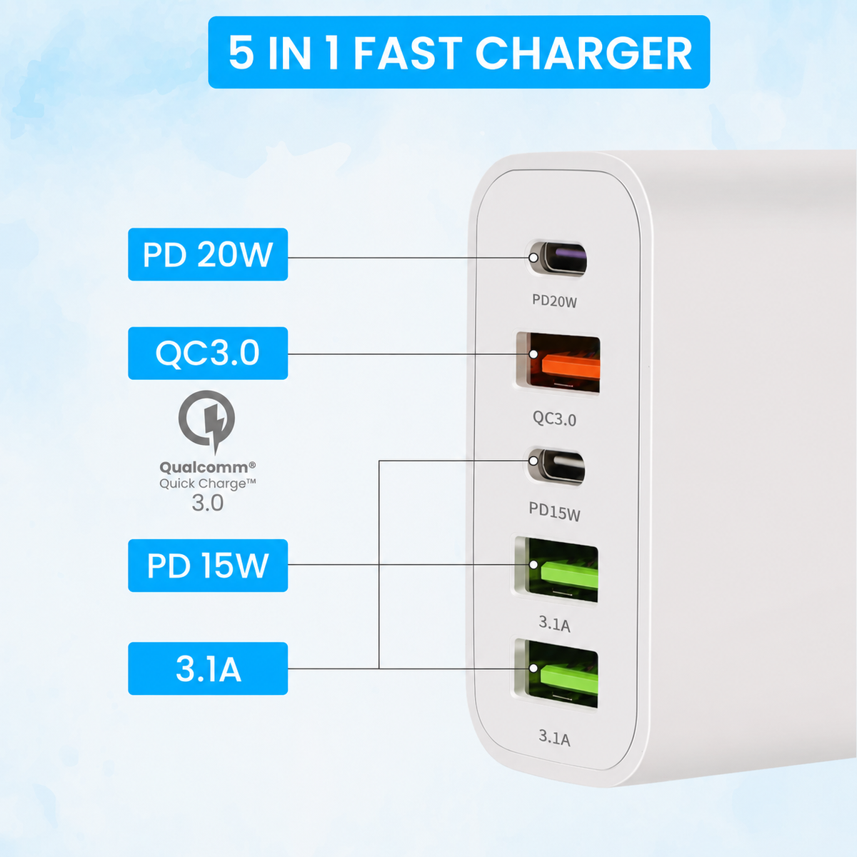 USB Adapter - 65W - (5P) - USB A & C