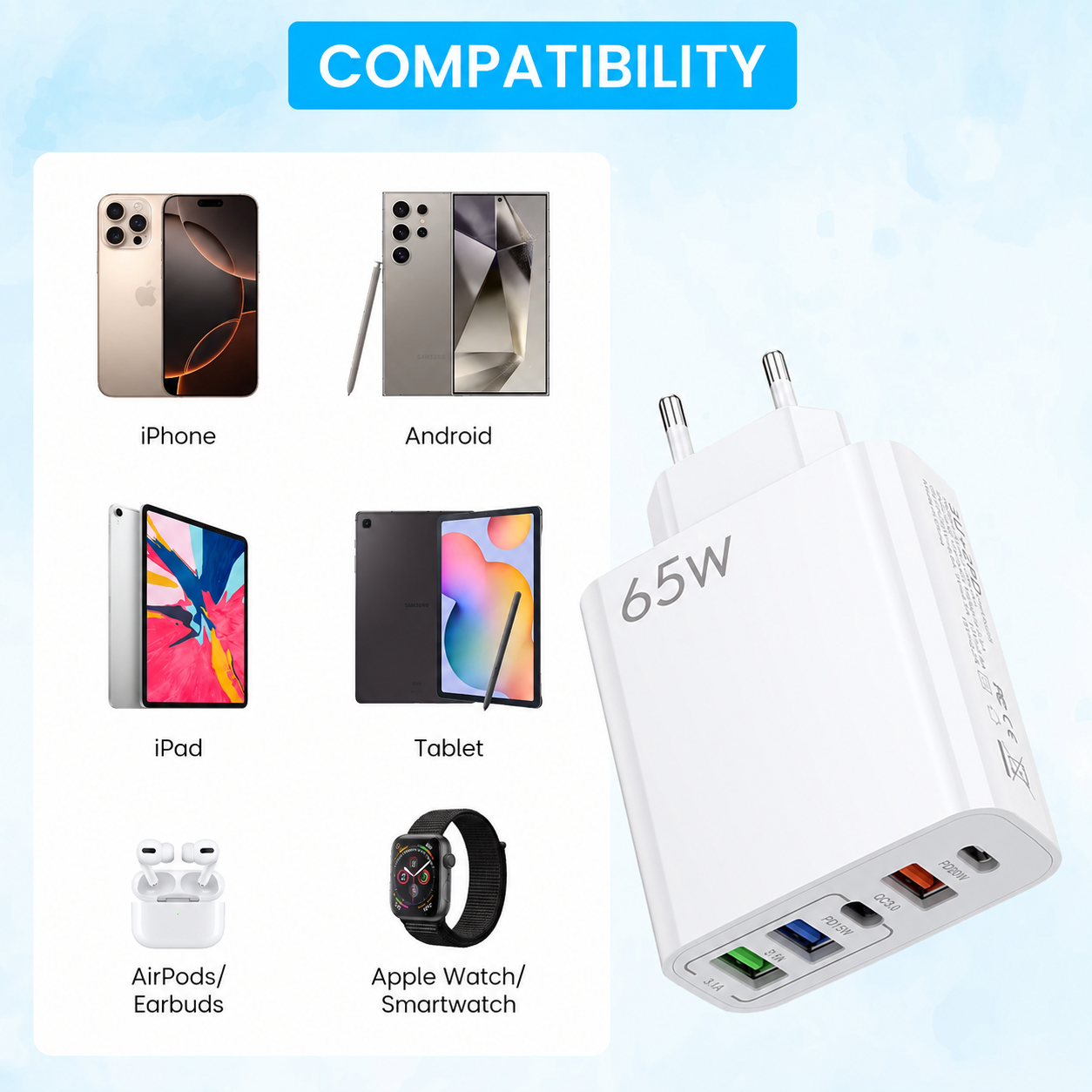 USB Adapter - 65W - (5P) - USB A & C