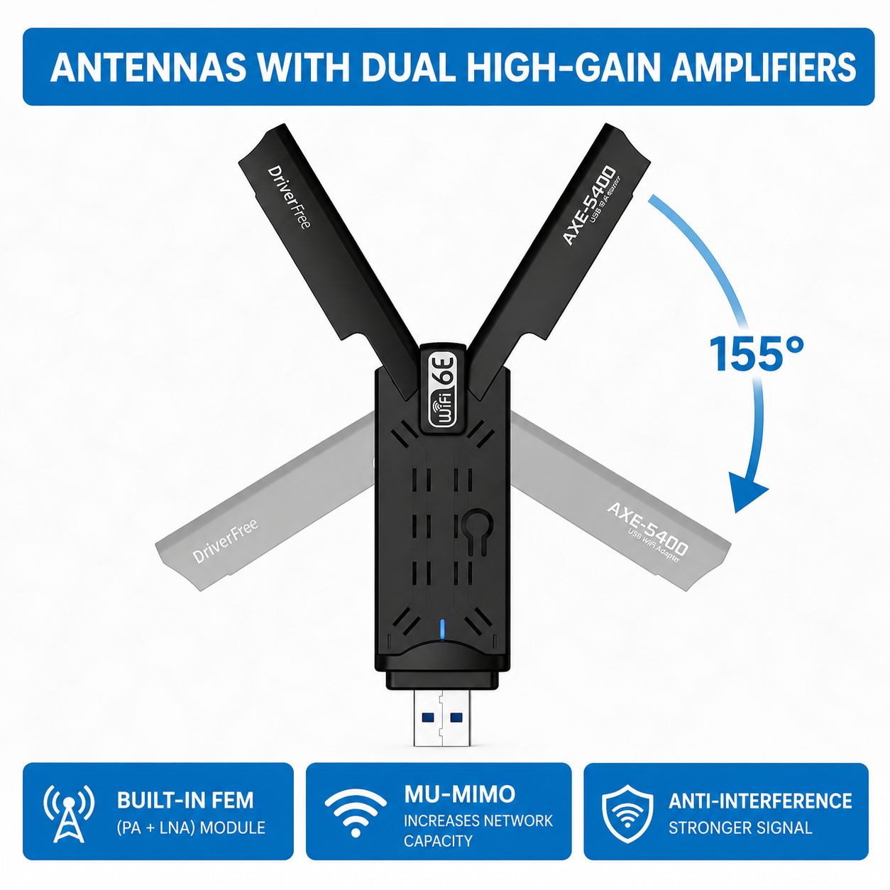 5400 Mbps USB WiFi Adapter