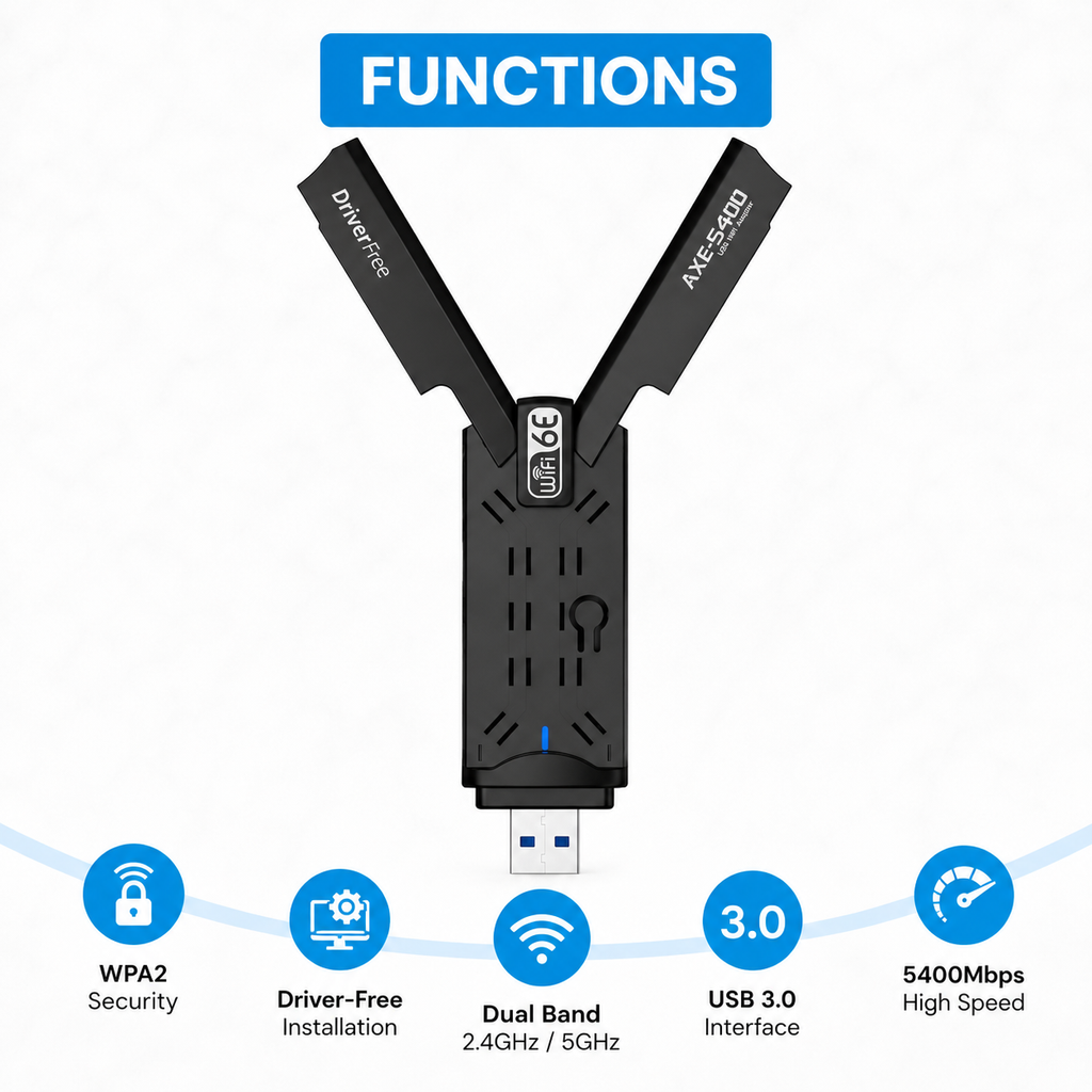 5400 Mbps USB WiFi Adapter