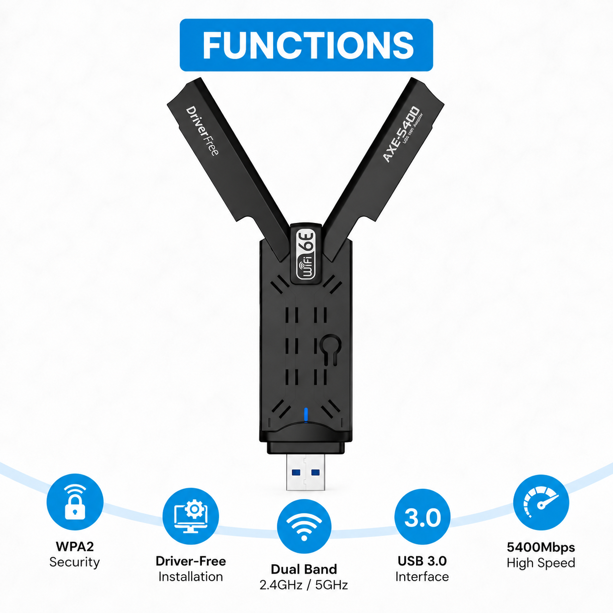 5400 Mbps USB WiFi Adapter