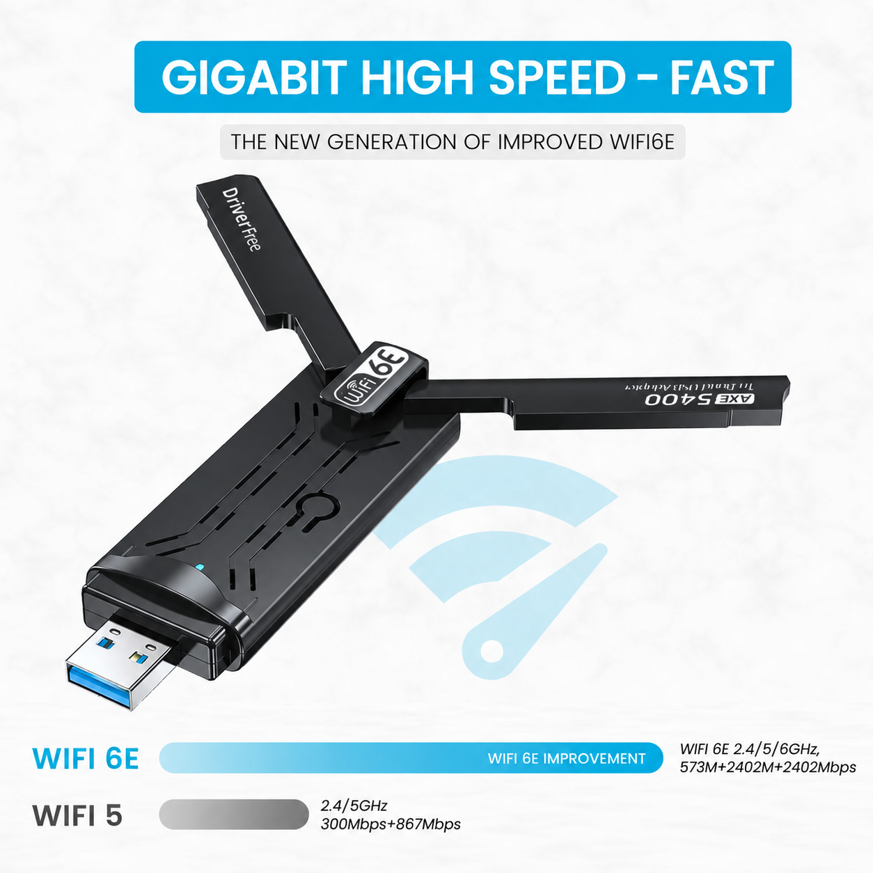 5400 Mbps USB WiFi-adapter