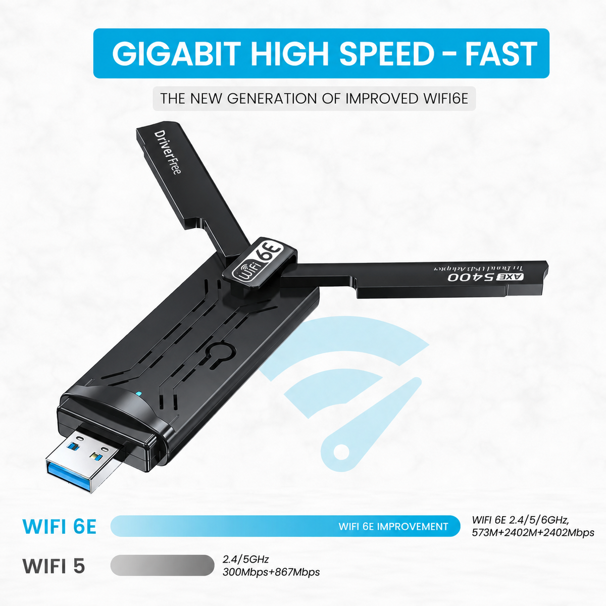 5400 Mbps USB WiFi-adapter